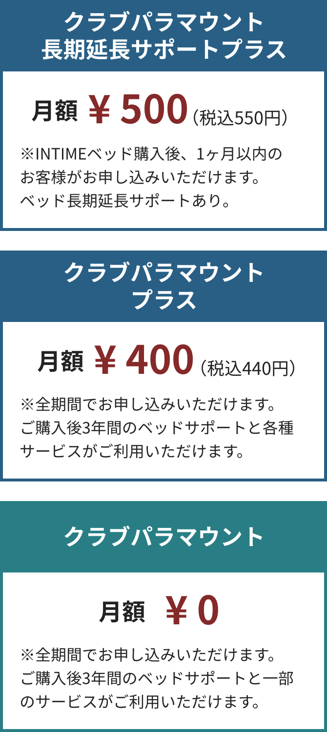 【ぷらまい】ベッド　送料　長野県まで 料金表＞ペットホテルのご案内 | コラム | 広島県東広島市のさくら