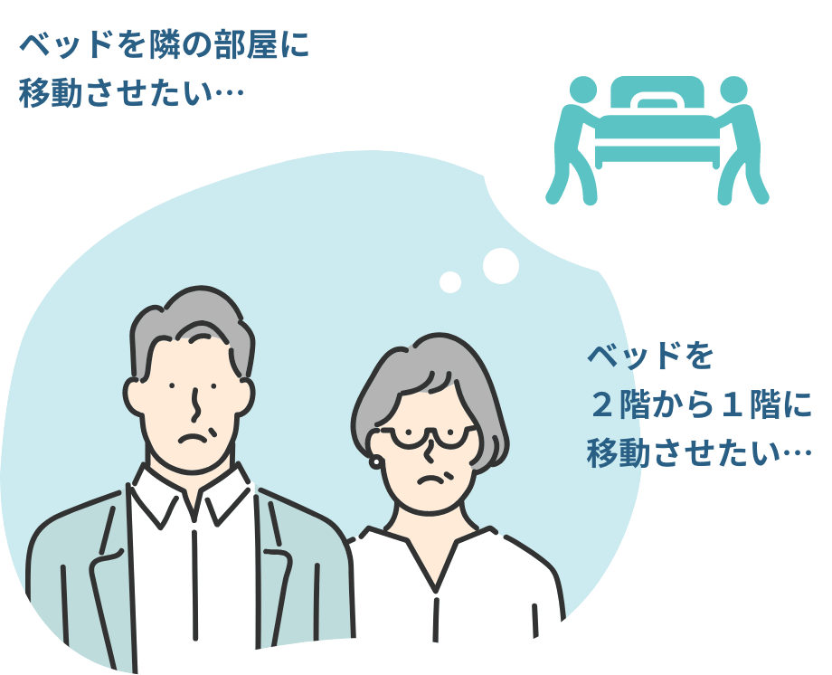 ベッド移動 ｜ パラマウントベッド会員サービスサイト